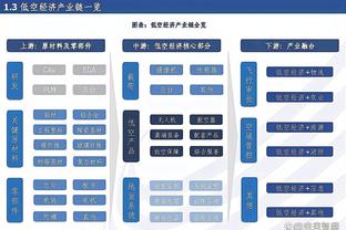 PJ-华盛顿黄蜂生涯投进500记三分 队史第7人